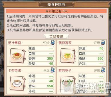 ʳ֮��Լ��ʳ������������ ʳ֮��Լ��ʳ�������淨����