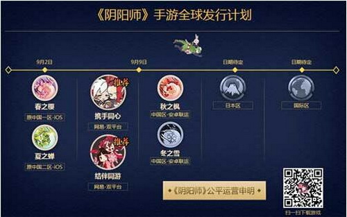 �λ��������ΰ�׿��ƻ����һ������ �λ��������ΰ�׿��ios��ͨ��