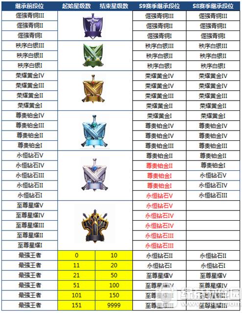 ������ҫ10��23�ո������� Ͽ����Դ����ȫ������Ͽ��/s9����