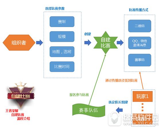 ������ҫ10��23�ո������� Ͽ����Դ����ȫ������Ͽ��/s9����