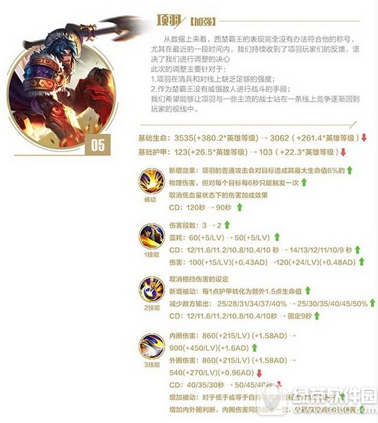 ������ҫs9������ô��װ ������ҫ����s9������װ˳���Ƽ�