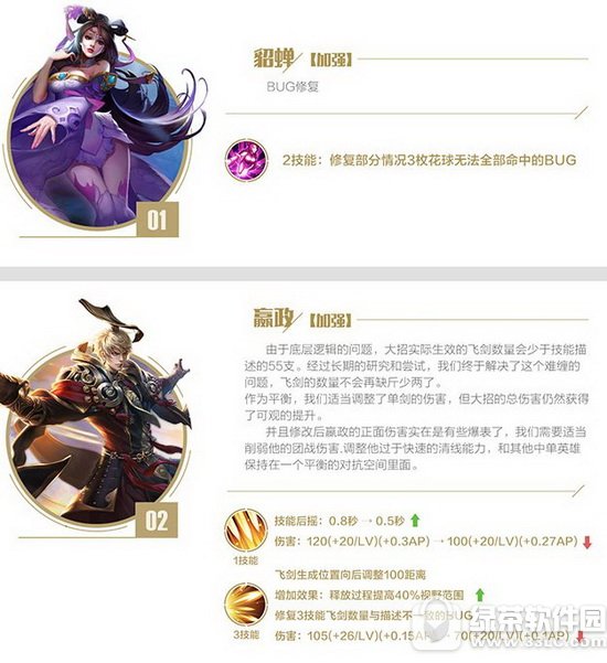 ������ҫ10��19��Ӣ�۵�������Щ ������ҫ10��19��Ӣ�۵���ϸ��