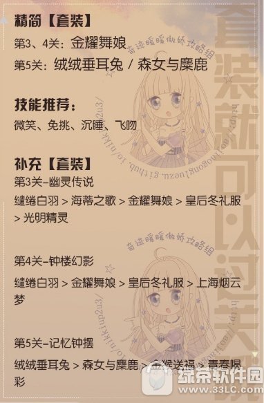 �ֻ��Լ���Ϸ����Щ �ֻ������ƳԼ�����Ϸ�Ƽ�