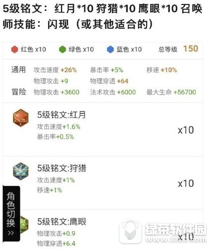 ������ҫ������������ô���� ������ҫ���������Ĵ��乥��