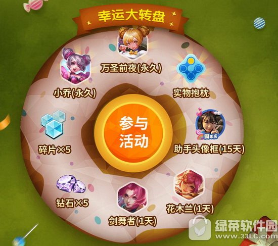 ������ҫ2017�������޶�Ƥ������� 2017������Ƥ��ԭ�۷���