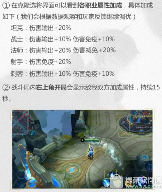 ������ҫs9��¡����ս�������� ��¡ģʽ��ȫ�쿪�Ž���ӿ�