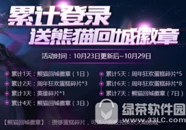 ������ҫ������Ƭ��ô��� ������ҫ�����쵰����Ƭ��ʲô��