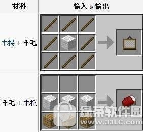 �ҵ�������ë��ô��?��ô�ϳ�?�ҵ�������ë��ʲô��?