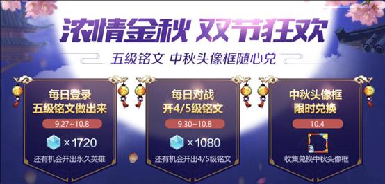 ������ҫ2017����������ʲô��2017������ҫ������������