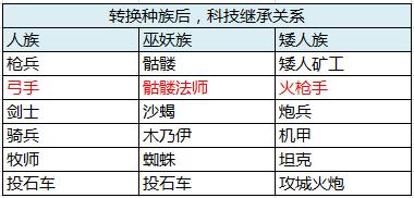 �����԰���о�Ժ���� �����԰���о�Ժ����Щ�о�