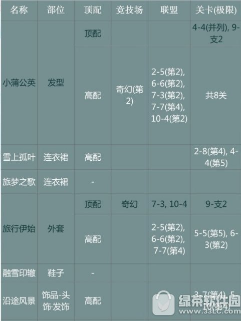 �漣ůů���е�������ô���� ���е�������װ���乥��