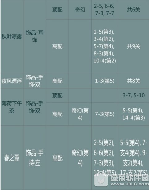 �漣ůů���е�������ô���� ���е�������װ���乥��