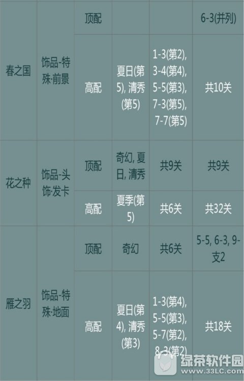 �漣ůů���е������������� ���е�������װ���乥��