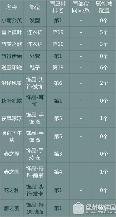 �漣ůů���е�������ô���� ���е�������װ���乥��