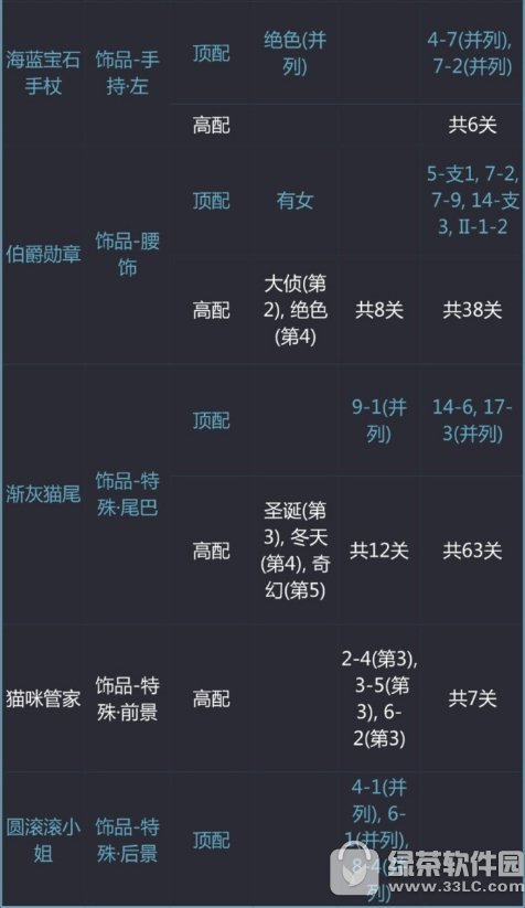 �漣ůůë������ʿ�������� ë������ʿ��װ�߷ִ��乥��