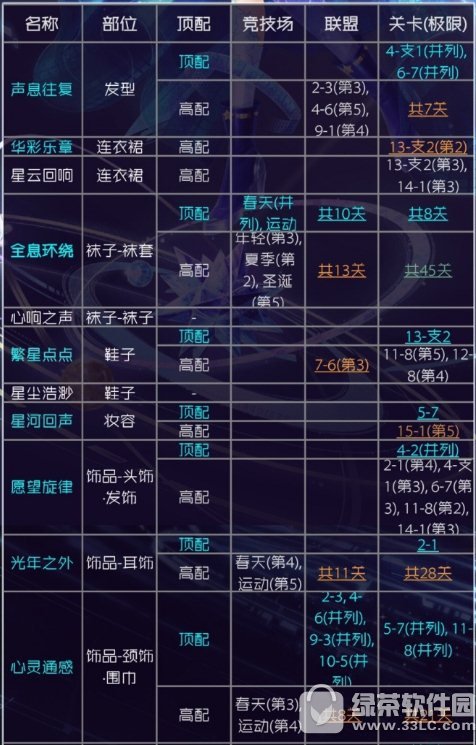 �漣ůů���ƻ�����װ��ô��ù��� �漣ůů���ƻ�����װͼƬ