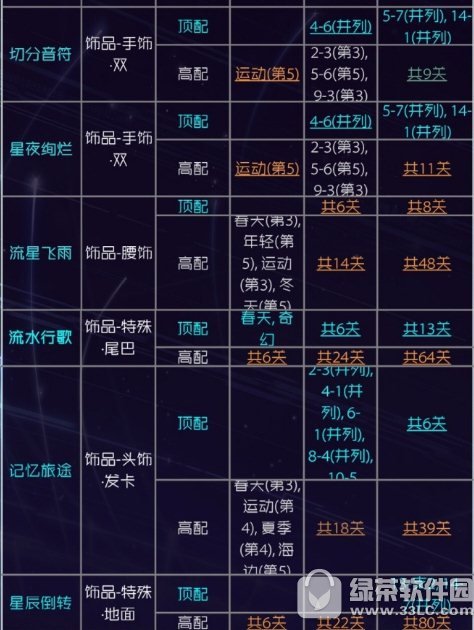 �漣ůů���ƻ�����װ��ô��ù��� �漣ůů���ƻ�����װͼƬ