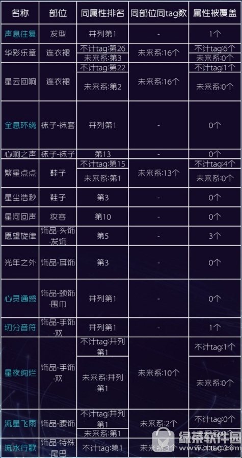 �漣ůů���ƻ�����װ������ù��� �漣ůů���ƻ�����װͼƬ