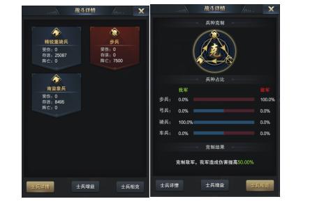 3��ȺӢ������֮ҵ�������� 3��ȺӢ������֮ҵ���ֵȼ�����