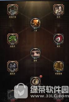 ����ȺӢ������֮ҵ�Ƽ��о���ôѡ�� �Ƽ��о�ѡ����