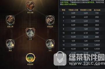 ����ȺӢ������֮ҵ��ô���� ����ȺӢ������֮ҵ����ǳع���