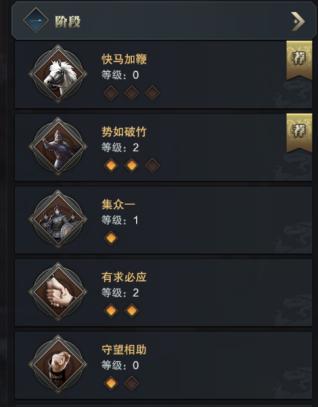 ����ȺӢ������֮ҵ���ֹ��� ����ȺӢ������֮ҵ������ô���ٳɳ�