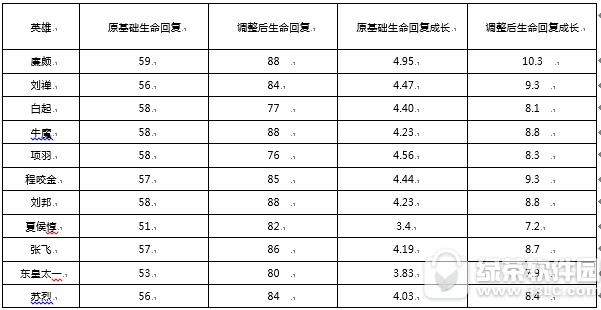 ������ҫ�����9��20�ո������� ̹�����������ظ�����