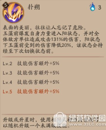 ����ʦ����ǰ�����˺�ֵ�Ƕ��� ����ǰ�����˺���ֵ����