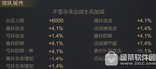 �������������ô�� �����������ʹ�ù���