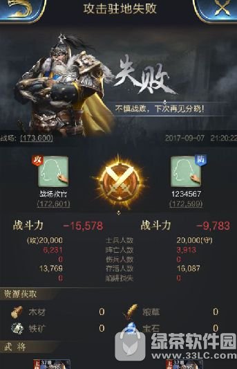 �������������ô�� �����������ʹ�ù���