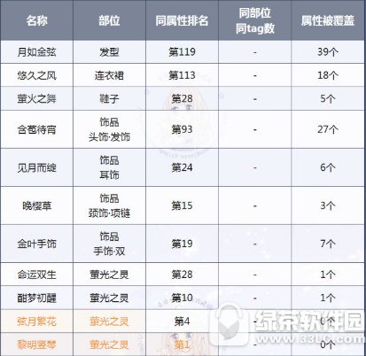 �漣ůůө��֮������������������ ө��֮���������ٸ߷ִ��乥��