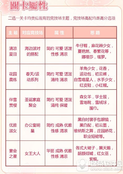 �漣ůů����������ѡһ����ѡ �漣ůů����������ѡһ�ؿ�����ѡ����