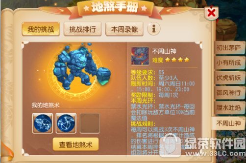 �λ��������ε�ɷ�ֲ���ɶ�ط���?������?�λ��������ε�ɷ�ֲ��淨����