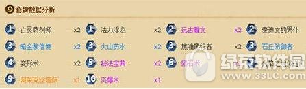 ¯ʯ��˵���ݿ����������� ¯ʯ��˵���ݿ����Ƽ�