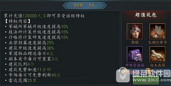 ����־2017vip�۸�� ����־2017����vip�۸���Ȩһ��