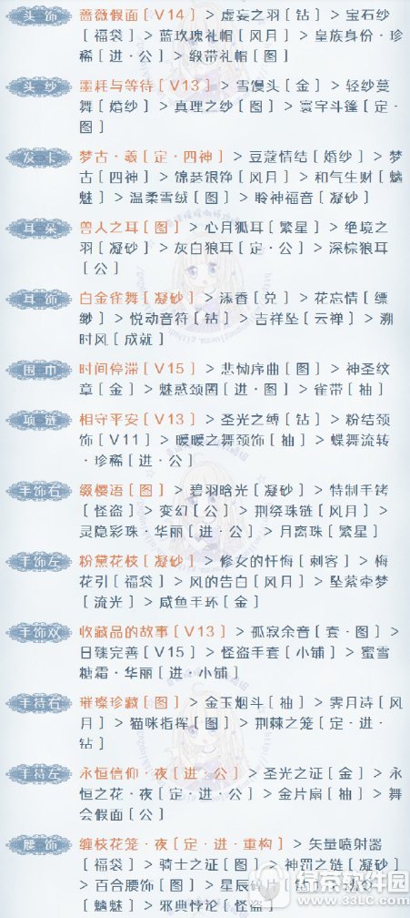 �漣ůůII1-6���ѻ��ǵ���s���߷���ô���乥��