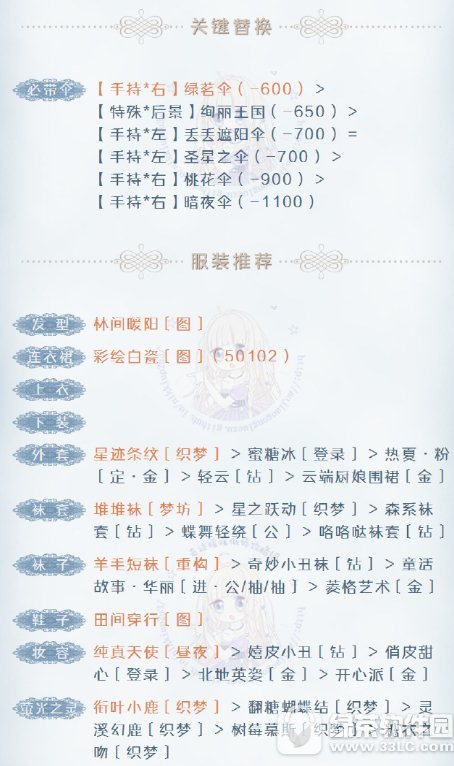 �漣ůů���߶��ɺ��ϴ����Ƽ� �漣ůůII1-5���߶��ɺ���s���乥��