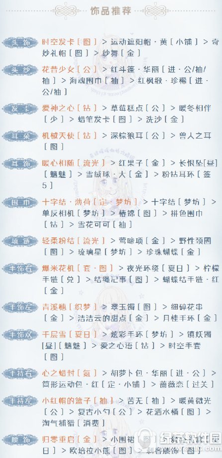 �漣ůů���߶��ɺ��ϴ����Ƽ� �漣ůůII1-5���߶��ɺ���s���乥��