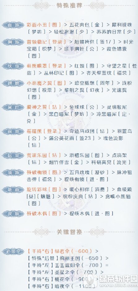 �漣ůů���߶��ɺ��ϴ����Ƽ� �漣ůůII1-5���߶��ɺ���s���乥��