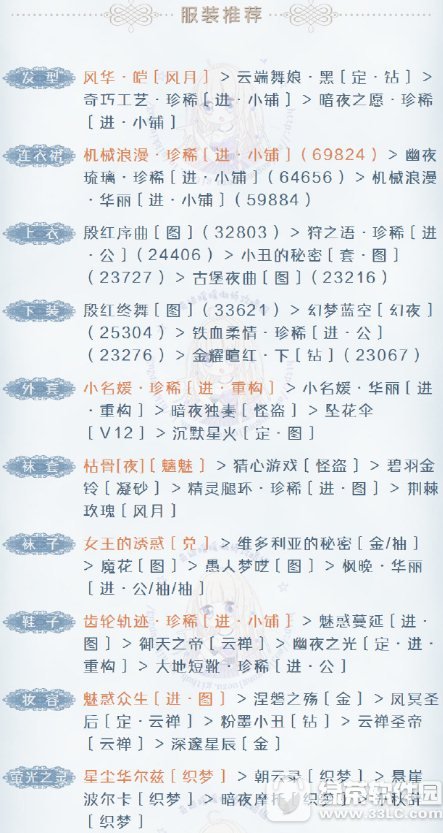 �漣ůů�׸�ɹ���ҹ��ô���� �漣ůůII1-4�׸�ɹ���ҹ�����Ƽ�