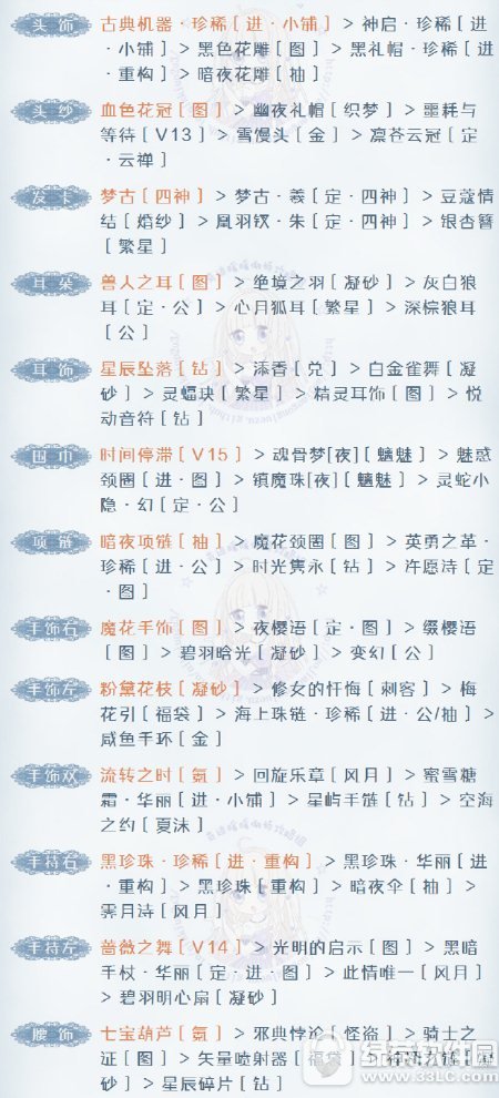 �漣ůů�׸�ɹ���ҹ�������� �漣ůůII1-4�׸�ɹ���ҹ�����Ƽ�