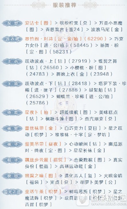 �漣ůů��II1-֧2��������ô���� �漣ůů��II1-֧2s�������Ƽ�