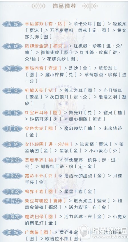 �漣ůů��II1-֧2�������������� �漣ůů��II1-֧2s�������Ƽ�