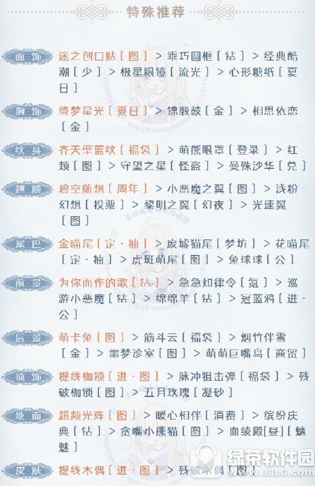 �漣ůů��II1-֧2��������ô���� �漣ůů��II1-֧2s�������Ƽ�