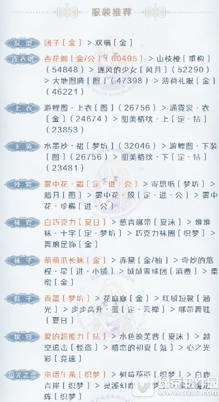 �漣ůů��II1-֧3�ط���乥�� �漣ůů��II1-֧3�ط�߷ִ��乥��