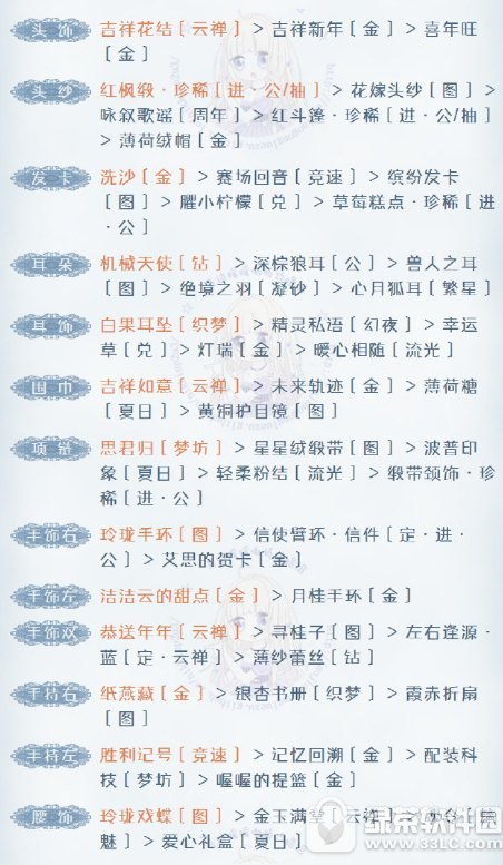 �漣ůů��II1-֧3�ط���乥�� �漣ůů��II1-֧3�ط�߷ִ��乥��