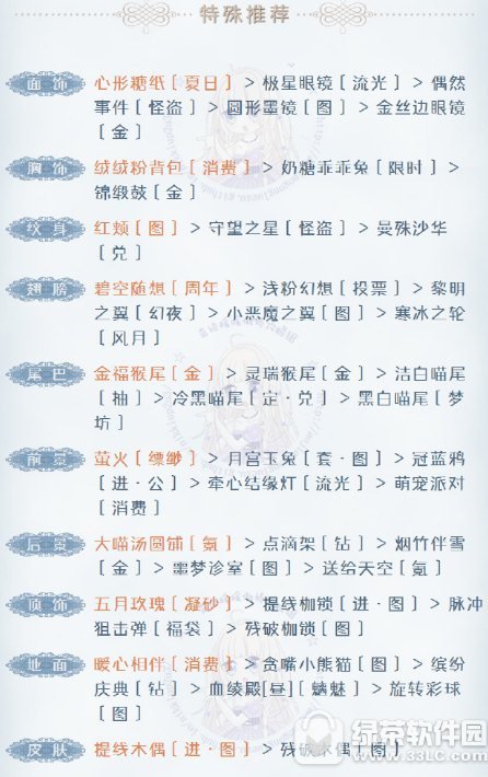 �漣ůů��II1-֧3�ط���乥�� �漣ůů��II1-֧3�ط�߷ִ��乥��