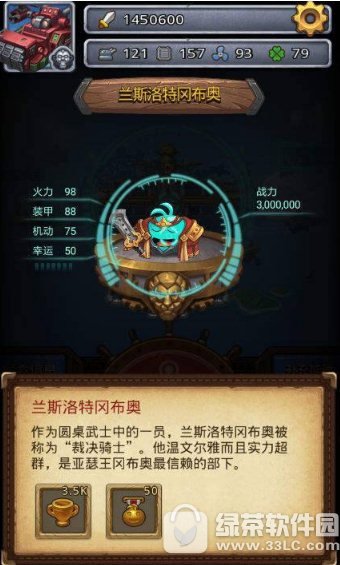 ��˼���Թ���˹���ظԲ���������� ����˹���ظԲ�������ͼ����