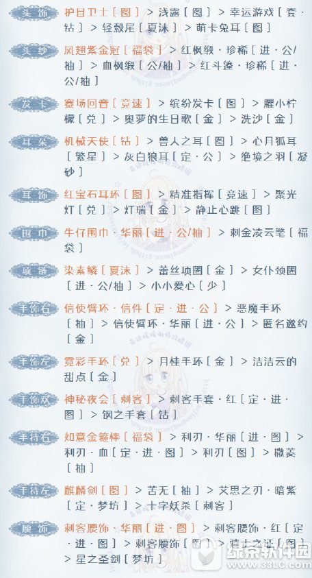 �漣ůů��II1-֧1��ô���� �漣ůů��II1-֧1��Ů�����������乥��