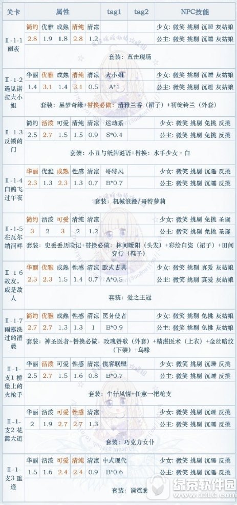 �漣ůů��ҹ�뷱����ô���� �漣ůů��ҹ�뷱��ͨ�ع���